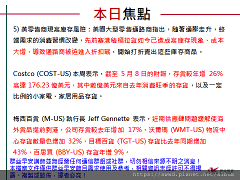 2022/5/30盤前重點整理