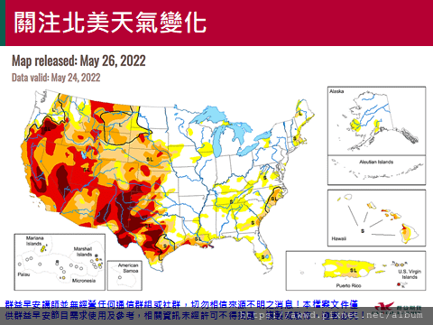 2022/5/30盤前重點整理