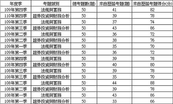 JuniorChart109-4