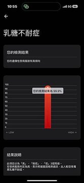 GeneLife feat. AI 87%胡說八道