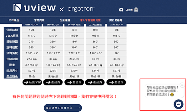 Ergotron 網站聊聊功能