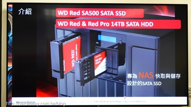 WD Red SA500 SSD