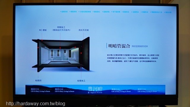 豐河畔建物設計