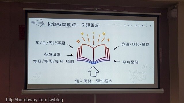 子彈筆記