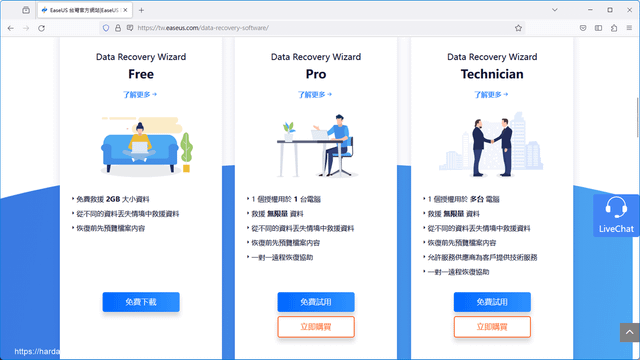 EaseUS Data Recovery Wizard版本