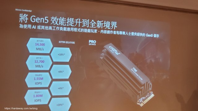 美光Crucial T705 PCle Gen4 NVMe M.2 SSD硬體規格