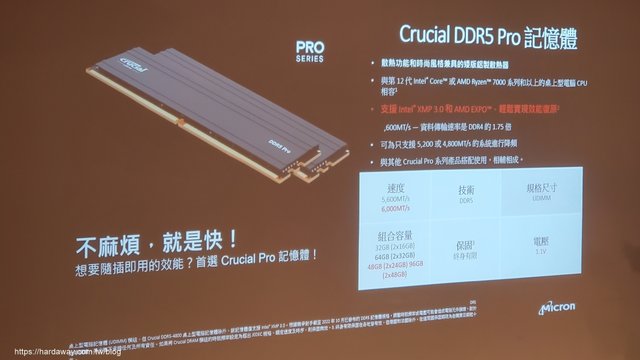 美光Crucial DDR5 PRO記憶體