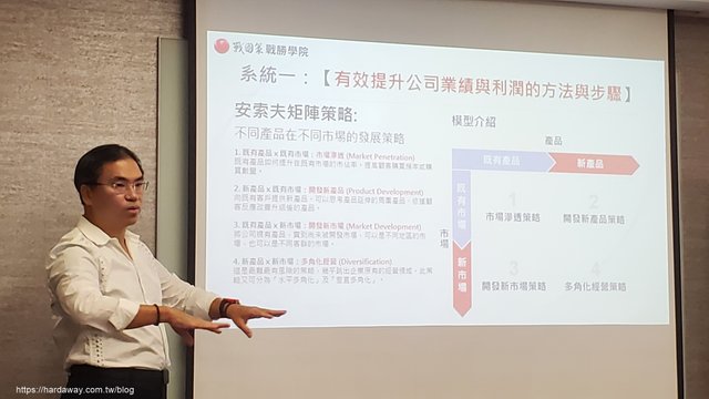 企業經營實戰課程推薦