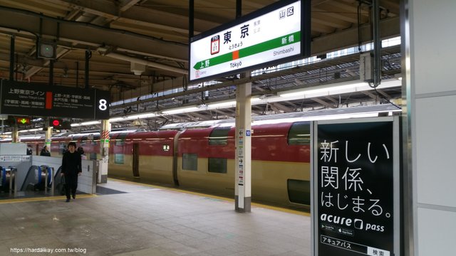 JR東京站