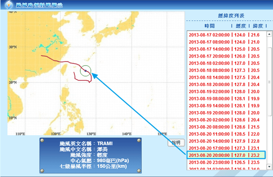 颱風