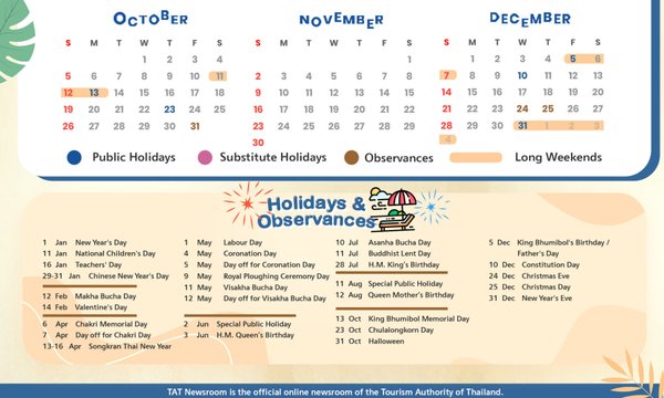 2025 Thailand Public Holidays2.jpg