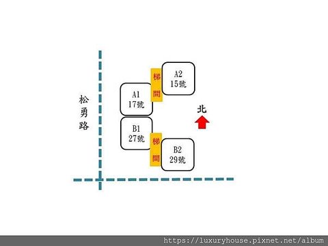 信義富邦_大樓分布圖.jpg