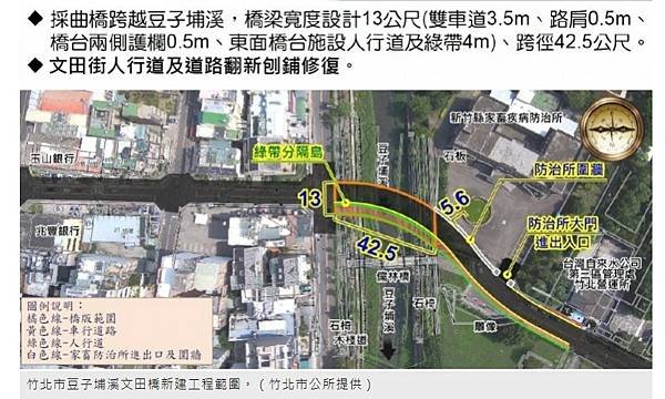 新竹縣竹北市斗崙里將分2里1萬6000人/新建文田橋 遭邱鏡