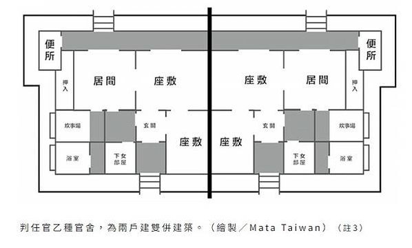 台大日式宿舍戴運軌故居修復開工-北市兩棟現存最高等級的高一種