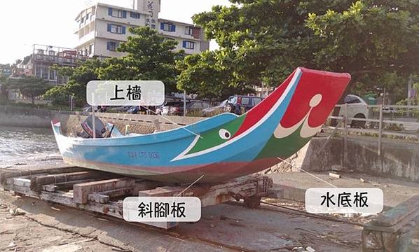 『紅頭船』『舢仔』『紅頭仔』，是淡水河內河航行的最大型船隻。