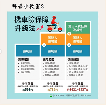 截圖 2023-07-29 21.40.32