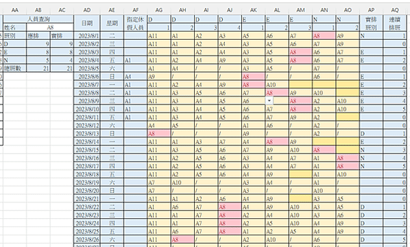 EXCEL三班排班表A