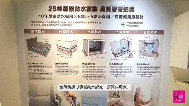 宅在台灣_板橋尚新板_ (3).jpg