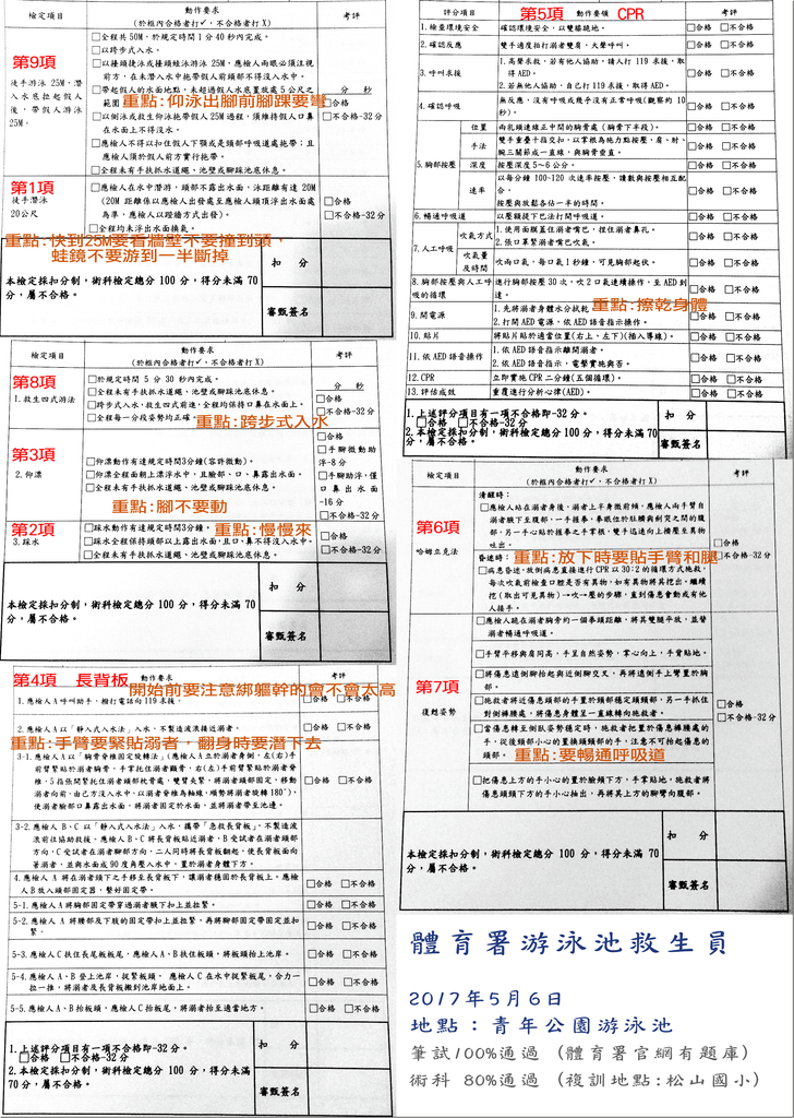 體育署救生員術科實作步驟