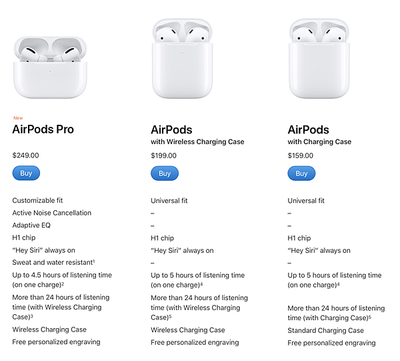 AirPods-Pro-AirPods-compare