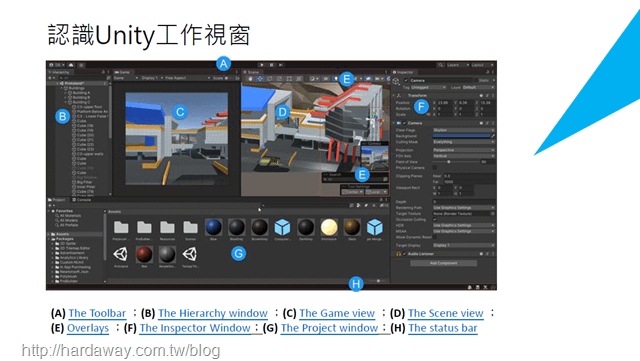 【分享】Unity軟體遊戲設計快速入門體驗講座，搭配美光科技