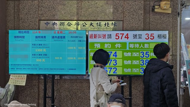 自己申請護照