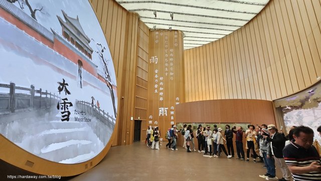 EXPO 2025大阪世界博覽會熱門場館
