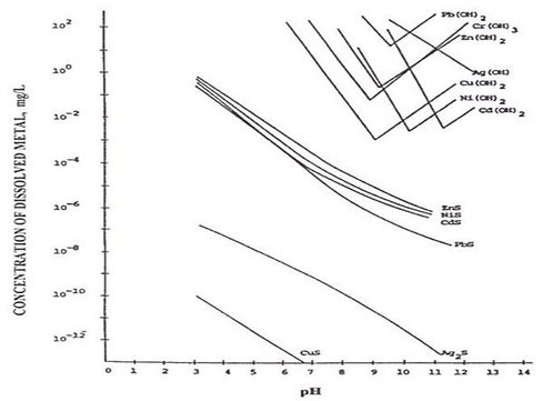 Metalhydroxide_figure.jpg