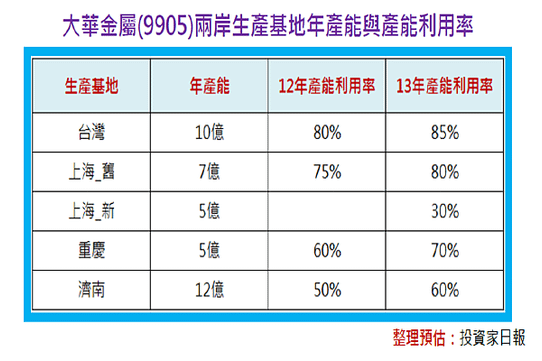 2014-10-12 下午 03-39-39