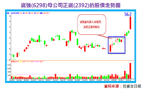 2015-10-27 上午 10-48-24