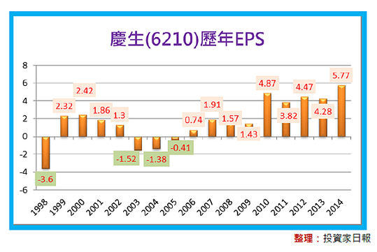 2015-12-11 下午 04-23-52