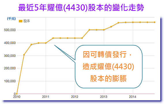 2015-4-15 下午 04-12-39