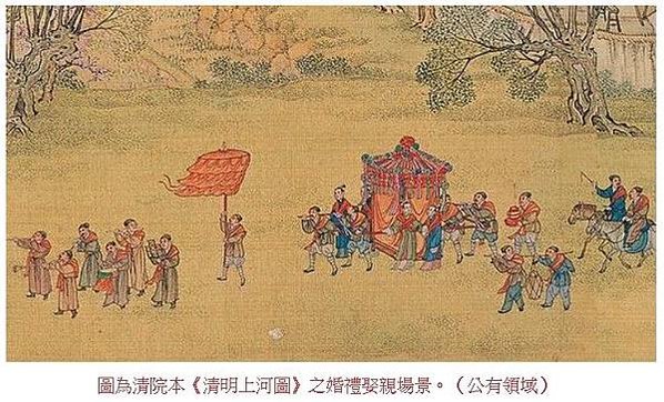 台灣婚禮很假/中國古代社會: 文字與人類學的透視 - 許進雄