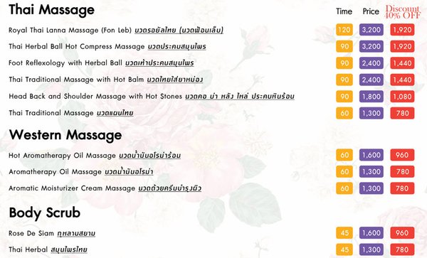 Zira Spa Chiang massage price.jpg