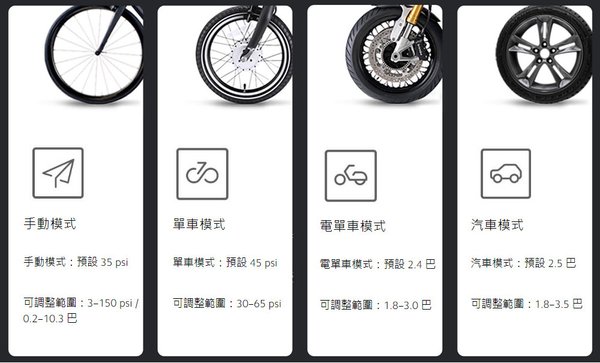 小米電動打氣機-胎壓建議值.jpg