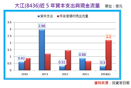 2015-11-23 下午 04-48-26