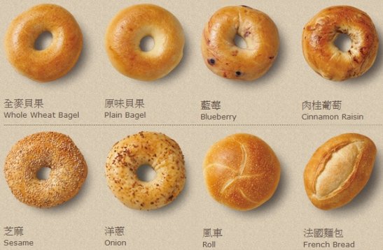 貝果.jpg