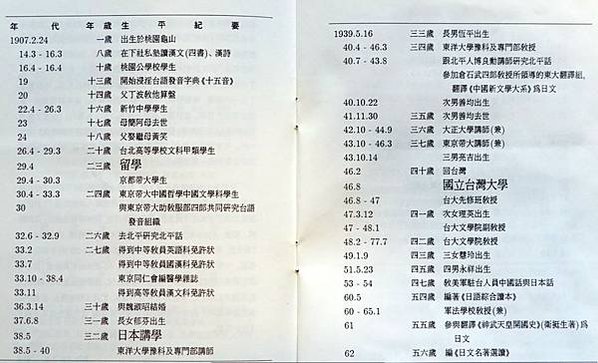 曹丁波洋樓-曹順和號-建於1927年龜山地區最華美的閩洋混合