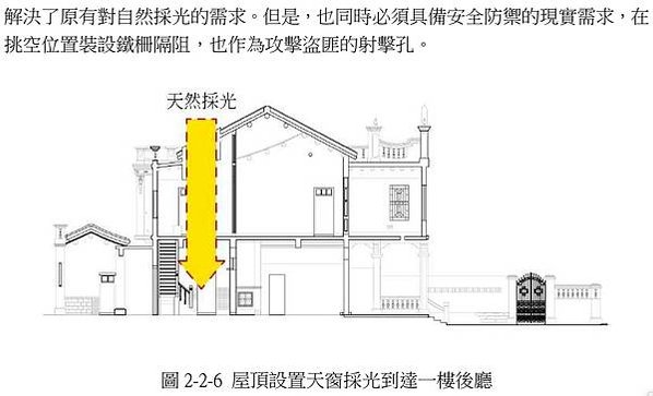 張文帝洋樓-歷史建築-1935年完工/張文帝（1897-19