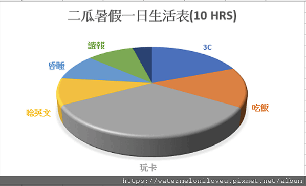 截圖 2022-07-16 上午8.09.15