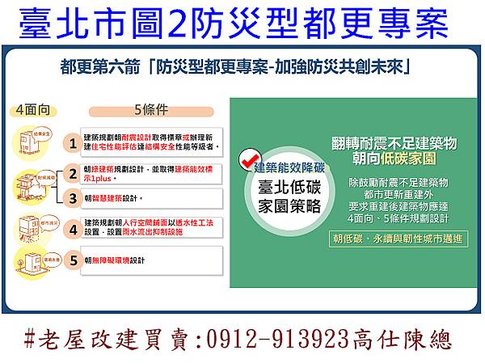 臺北市圖2防災型都更專案