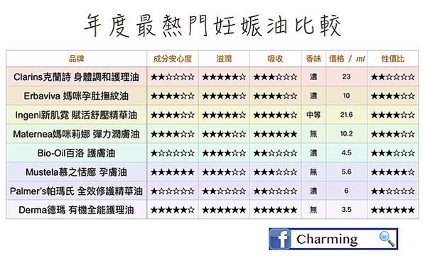 截圖 2021-11-23 下午8.21.29