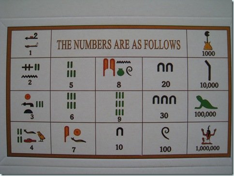 Luxor Museum (10)