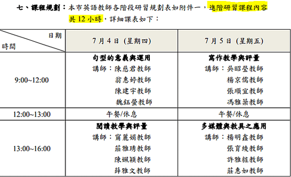 新北市英語老師五階研習