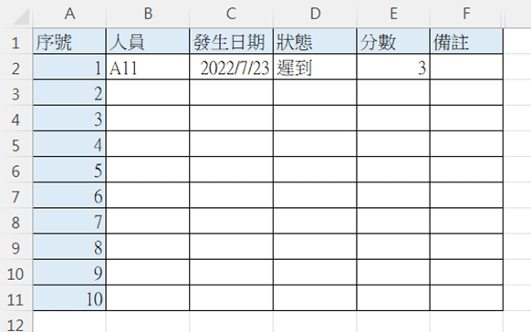 EXCEL薪資暨排班表整合2V - 薪資計算