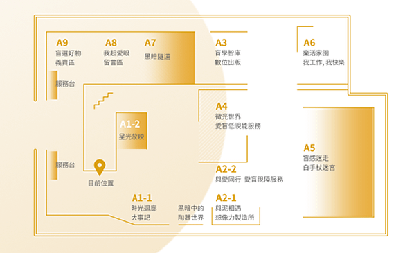 室內裝修,龍旺品牌策略室內裝修,商業空間設計,店面設計推薦,龍旺設計團隊,商業空間,室內裝潢,室內裝修推薦,DP點設計,活動會場規劃,展覽體驗,室內裝修設計,活動會場,快閃店,百貨臨時櫃,展覽設計,展覽規劃,展覽案例,展覽,展場規劃