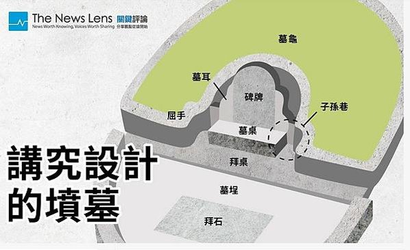 台灣墳墓建築藝術-台南。南山公墓/賴氏萬壽塔