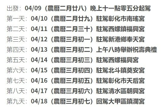 大甲媽祖起駕 9天8夜遶境/立法院長蘇嘉全與台中市長林佳龍等