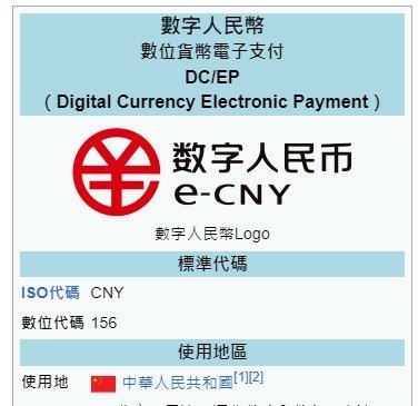 數位台幣-發行數位新台幣（CBDC）全球已有逾百個國家正在研