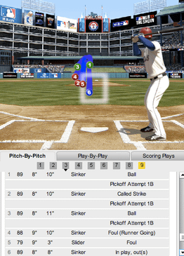 Profar 3 RF fly